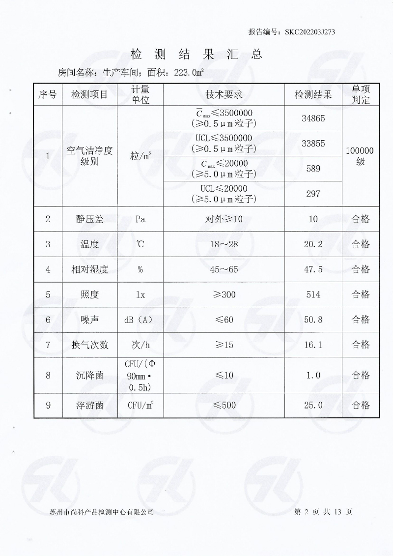 新潔凈車間檢測(cè)報(bào)告-3.jpg