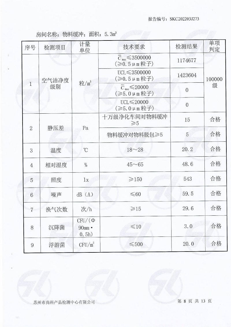 新潔凈車間檢測(cè)報(bào)告-9.jpg