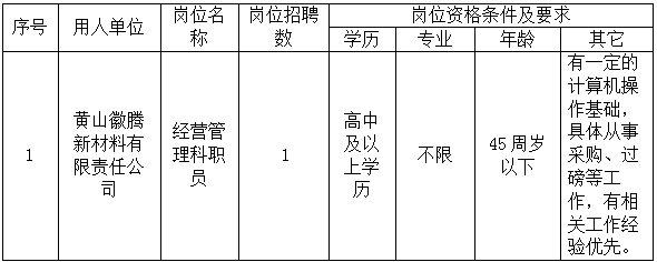 黃山徽騰新材料有限責任公司委托黃山市徽州時代人力資源有限公司招聘派遣工作人員公告